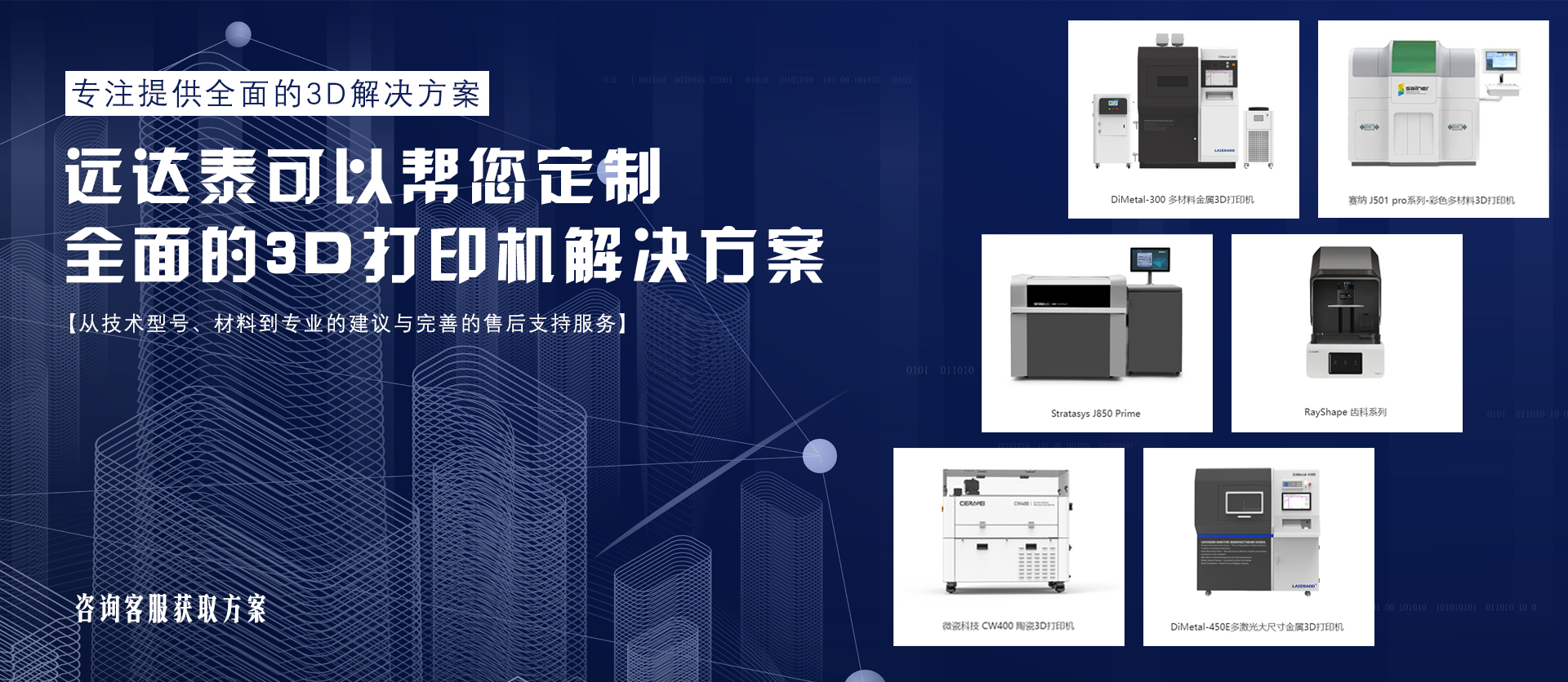 首页轮播图